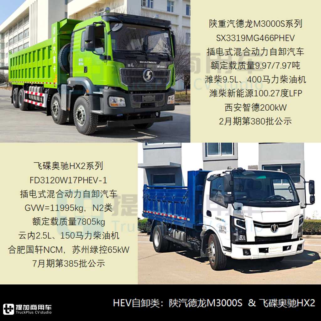 重汽汕德卡660马力称雄，自卸类电动化份额已超七成，2024年1-7月自行式工程类新车公示盘点之自卸篇(上) - 第11张