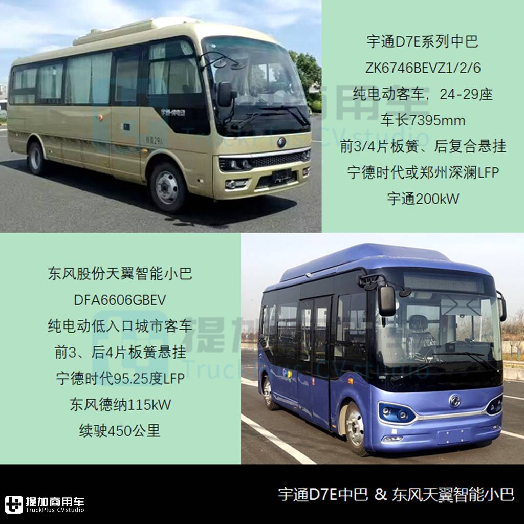 比亚迪三轴双层公交抢眼,中车时代第三代座位客车来袭,工信部第386批M类客车新车公示概述 - 第11张 - 提加商用车网 比亚迪三轴双层公交抢眼,中车时代第三代座位客车来袭,工信部第386批M类客车新车公示概述 - 第11张