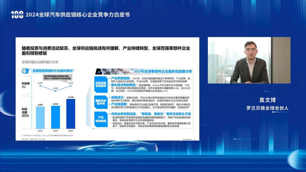 多家企业新上榜!2024汽车供应链“双百强”出炉!新能源与智能化企业表现突出 - 第2张 - 提加商用车网 多家企业新上榜!2024汽车供应链“双百强”出炉!新能源与智能化企业表现突出 - 第2张