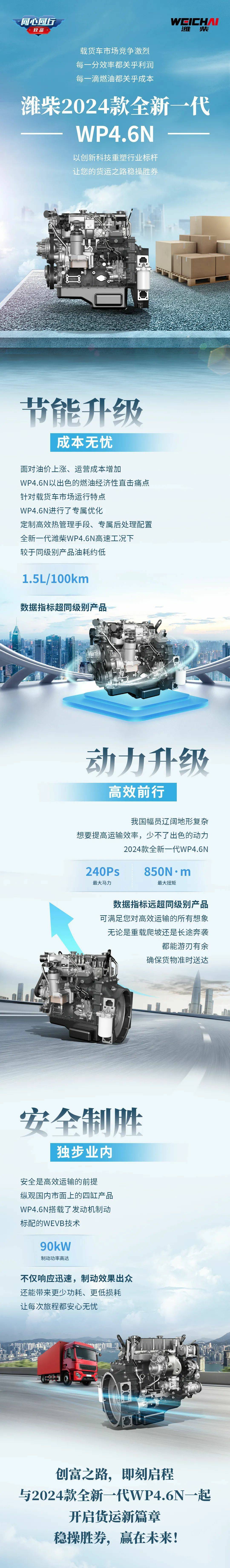 选择潍柴2024款全新一代WP4.6N，助你高效运营稳操胜券 - 第1张