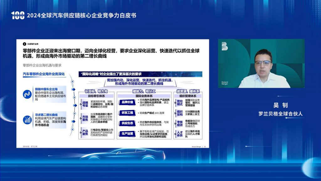 多家企业新上榜!2024汽车供应链“双百强”出炉!新能源与智能化企业表现突出 - 第7张 - 提加商用车网 多家企业新上榜!2024汽车供应链“双百强”出炉!新能源与智能化企业表现突出 - 第7张