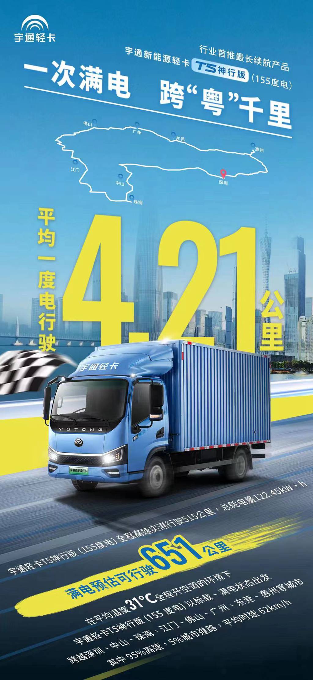 日行千里 跨“粤”而来 宇通轻卡T5神行版珠三角上市 - 第2张 - 提加商用车网 日行千里 跨“粤”而来 宇通轻卡T5神行版珠三角上市 - 第2张