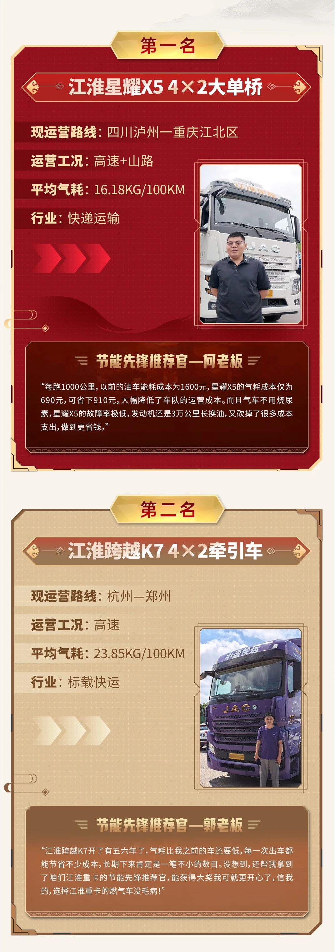 江淮重卡天然气组“节能先锋推荐官”璀璨驾到！ - 第2张