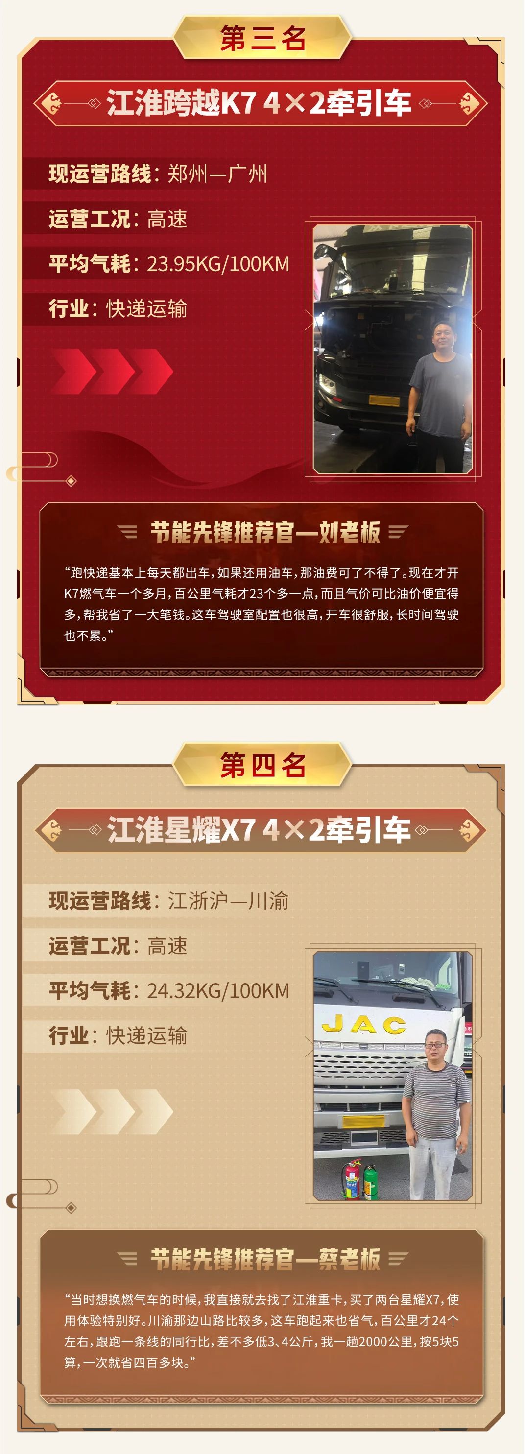 江淮重卡天然气组“节能先锋推荐官”璀璨驾到！ - 第3张