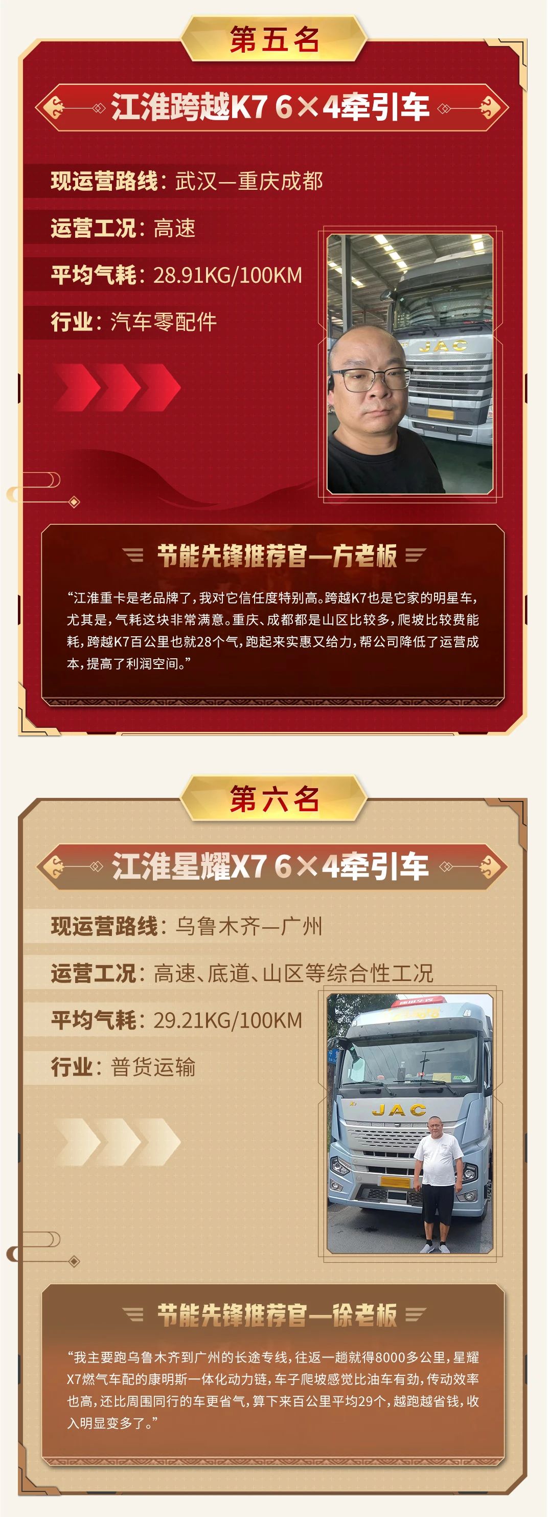 江淮重卡天然气组“节能先锋推荐官”璀璨驾到！ - 第4张