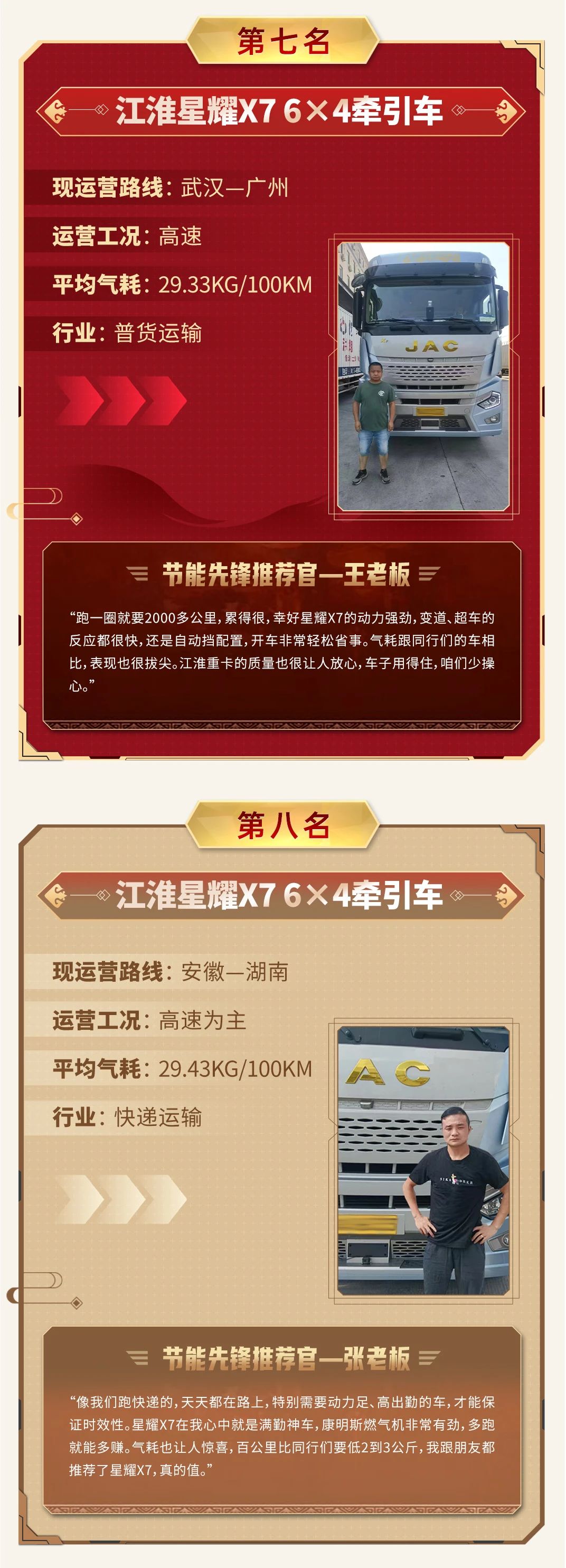 江淮重卡天然气组“节能先锋推荐官”璀璨驾到！ - 第5张