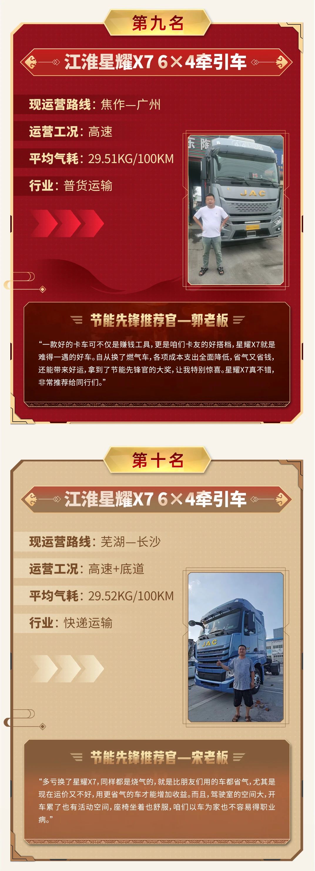 江淮重卡天然气组“节能先锋推荐官”璀璨驾到！ - 第6张
