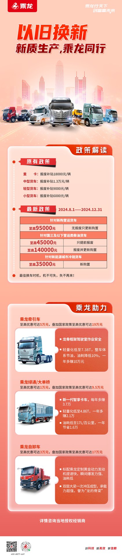 以旧换新 新质生产 乘龙同行！ - 第1张