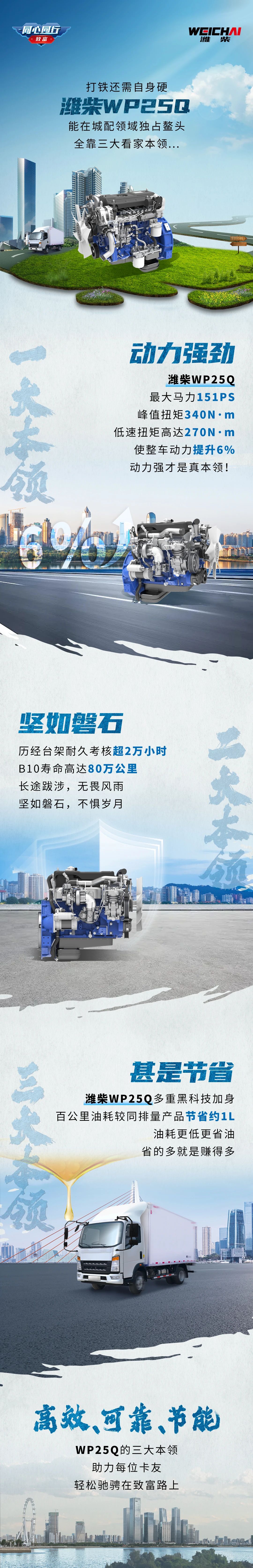 三大本领，看潍柴WP25Q如何叱咤城配领域 - 第1张