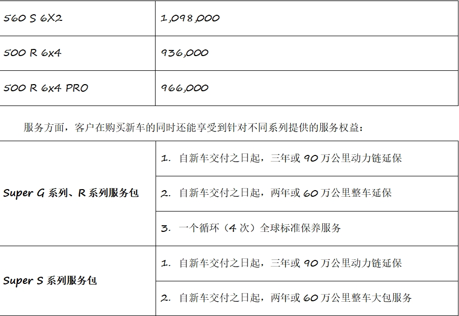 传承赋新,未来无限——斯堪尼亚全新Super系列首次登陆中国 - 第10张 - 提加商用车网 传承赋新,未来无限——斯堪尼亚全新Super系列首次登陆中国 - 第10张