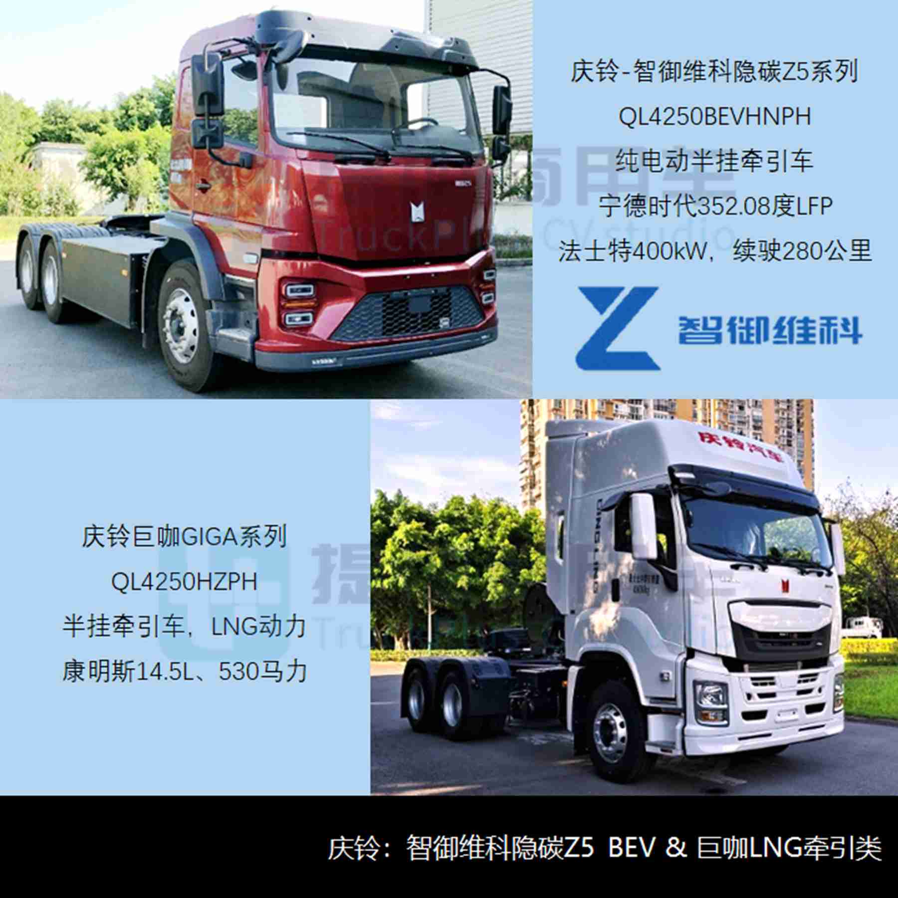 东风天龙全新UX牵引车来袭？福田智蓝低入口载货车抢眼，工信部第387批N类重型货车新车公示概述 - 第3张