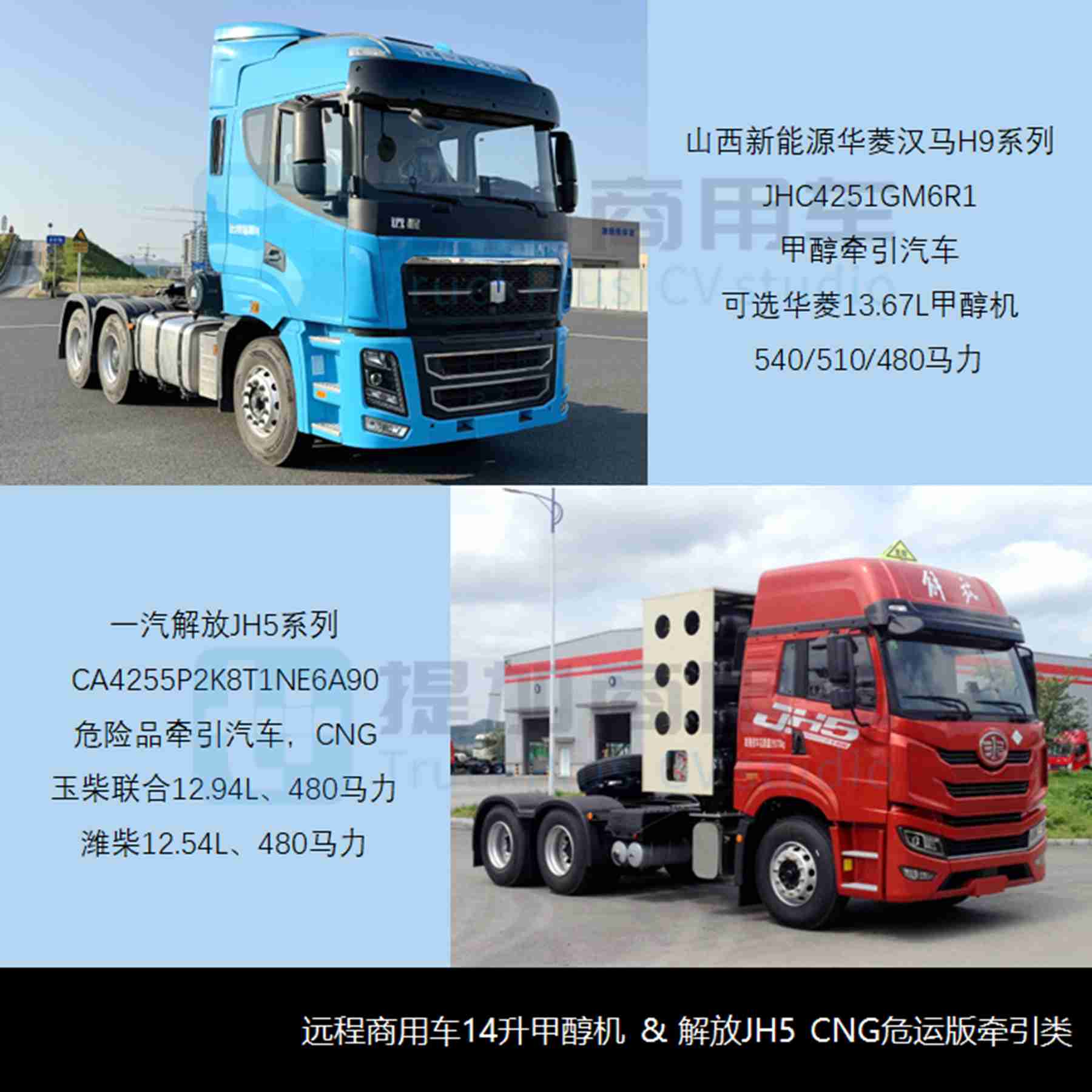 东风天龙全新UX牵引车来袭?福田智蓝低入口载货车抢眼,工信部第387批N类重型货车新车公示概述 - 第6张 - 提加商用车网 东风天龙全新UX牵引车来袭?福田智蓝低入口载货车抢眼,工信部第387批N类重型货车新车公示概述 - 第6张