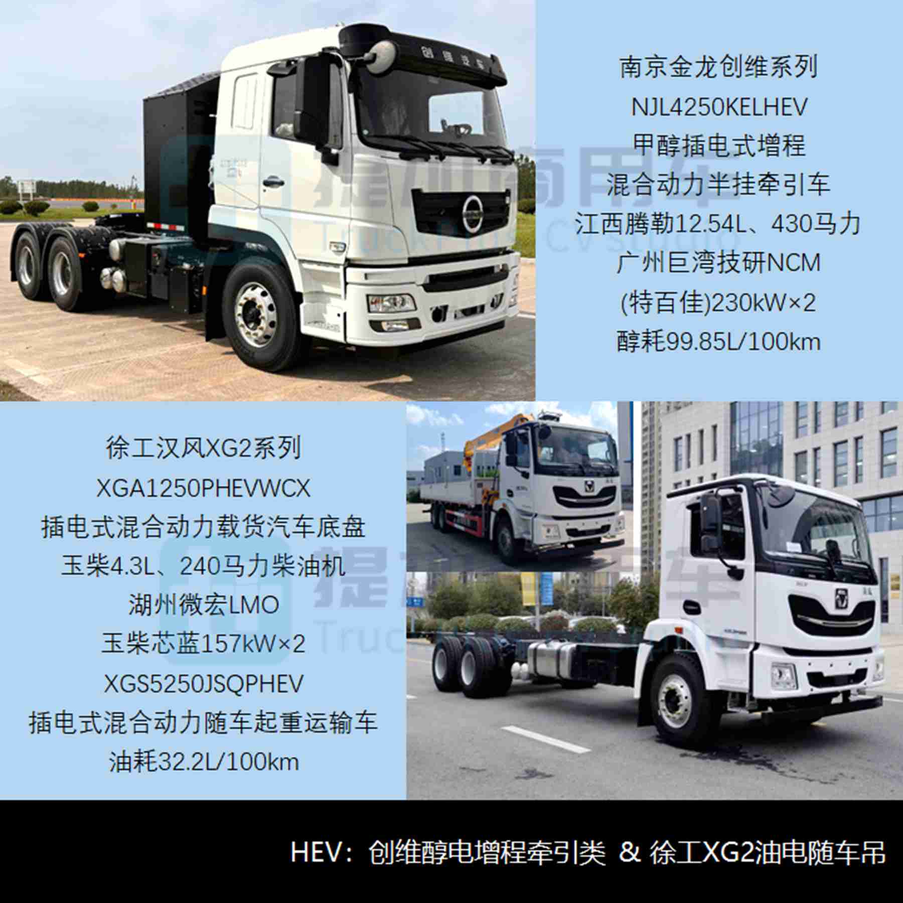 东风天龙全新UX牵引车来袭？福田智蓝低入口载货车抢眼，工信部第387批N类重型货车新车公示概述 - 第7张