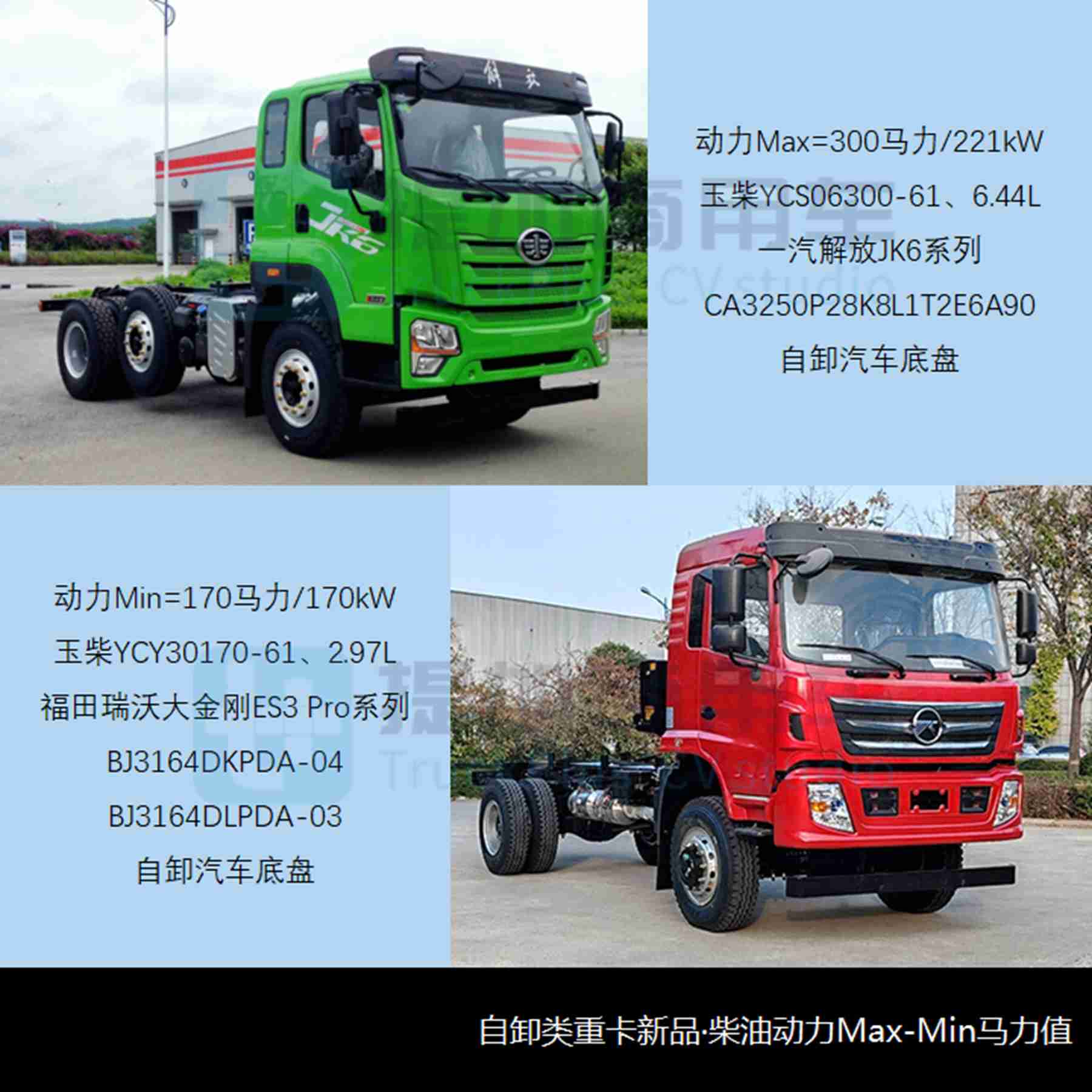 东风天龙全新UX牵引车来袭?福田智蓝低入口载货车抢眼,工信部第387批N类重型货车新车公示概述 - 第12张 - 提加商用车网 东风天龙全新UX牵引车来袭?福田智蓝低入口载货车抢眼,工信部第387批N类重型货车新车公示概述 - 第12张