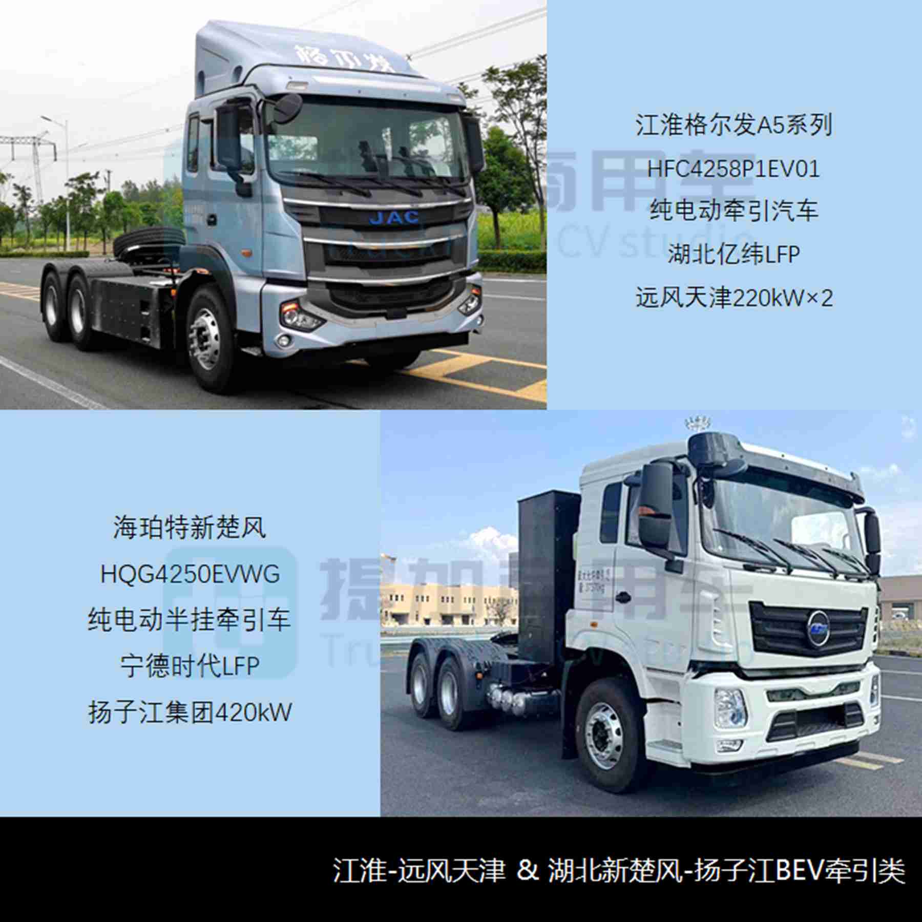 东风天龙全新UX牵引车来袭?福田智蓝低入口载货车抢眼,工信部第387批N类重型货车新车公示概述 - 第15张 - 提加商用车网 东风天龙全新UX牵引车来袭?福田智蓝低入口载货车抢眼,工信部第387批N类重型货车新车公示概述 - 第15张