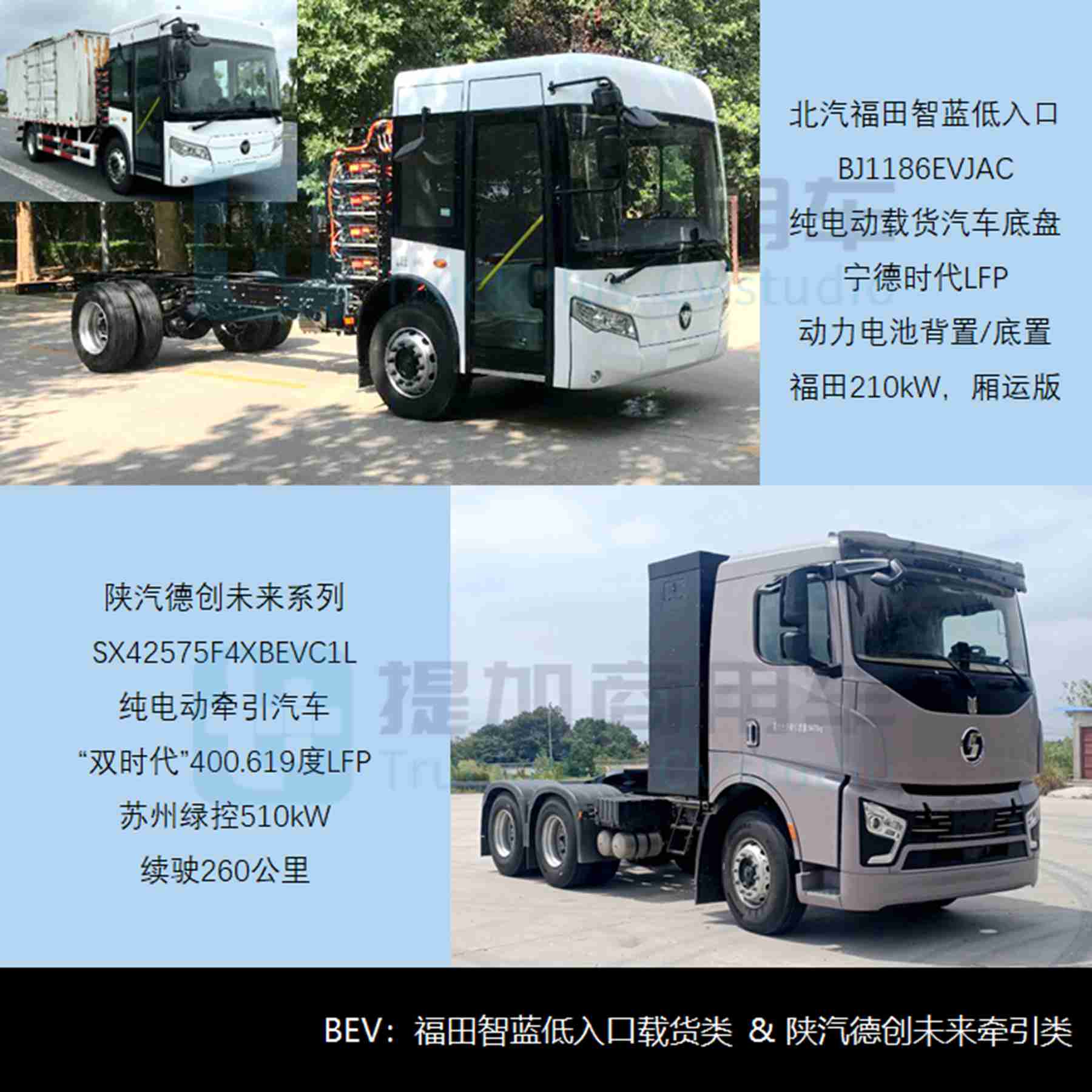 东风天龙全新UX牵引车来袭？福田智蓝低入口载货车抢眼，工信部第387批N类重型货车新车公示概述 - 第16张