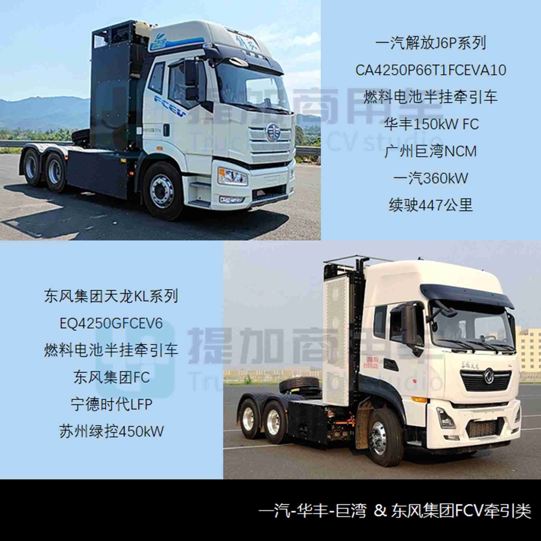 东风天龙全新UX牵引车来袭?福田智蓝低入口载货车抢眼,工信部第387批N类重型货车新车公示概述 - 第17张 - 提加商用车网 东风天龙全新UX牵引车来袭?福田智蓝低入口载货车抢眼,工信部第387批N类重型货车新车公示概述 - 第17张