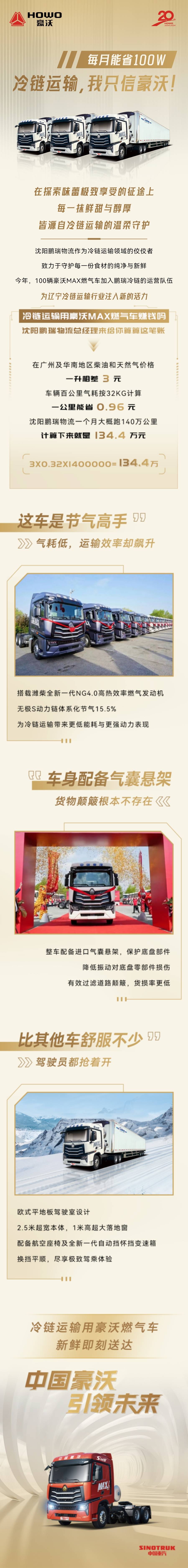 【与沃同行】“每月能省100W—冷链运输，我只信豪沃！” - 第1张