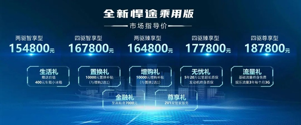定义乘用级皮卡标杆,江淮全新悍途乘用版正式上市,15.48万元起售 - 第2张 - 提加商用车网 定义乘用级皮卡标杆,江淮全新悍途乘用版正式上市,15.48万元起售 - 第2张