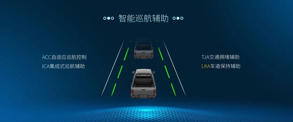 定义乘用级皮卡标杆,江淮全新悍途乘用版正式上市,15.48万元起售 - 第12张 - 提加商用车网 定义乘用级皮卡标杆,江淮全新悍途乘用版正式上市,15.48万元起售 - 第12张