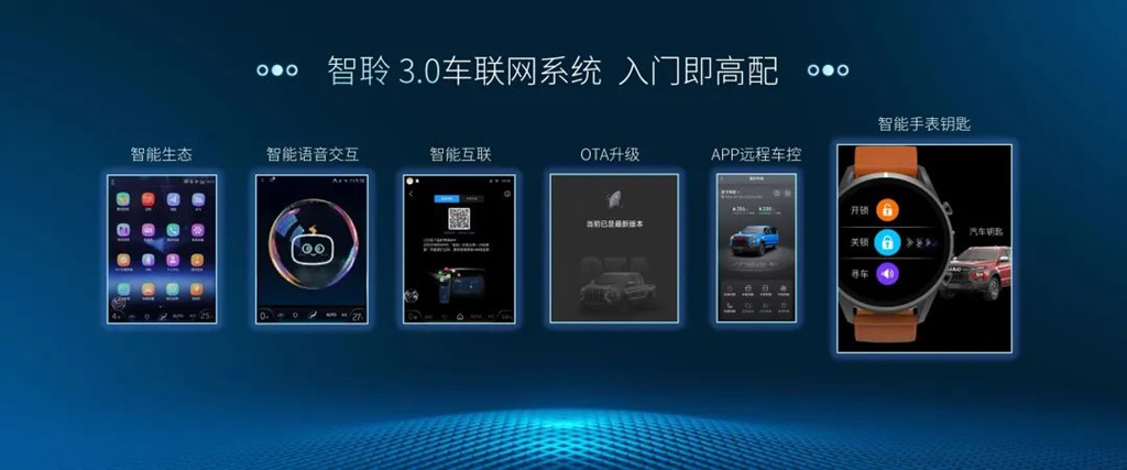 定义乘用级皮卡标杆,江淮全新悍途乘用版正式上市,15.48万元起售 - 第13张 - 提加商用车网 定义乘用级皮卡标杆,江淮全新悍途乘用版正式上市,15.48万元起售 - 第13张