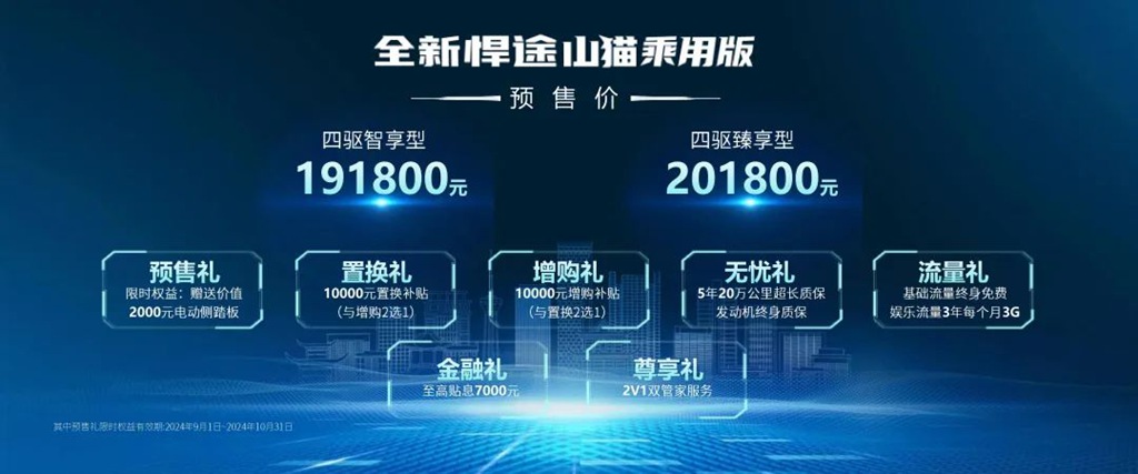 定义乘用级皮卡标杆,江淮全新悍途乘用版正式上市,15.48万元起售 - 第3张 - 提加商用车网 定义乘用级皮卡标杆,江淮全新悍途乘用版正式上市,15.48万元起售 - 第3张