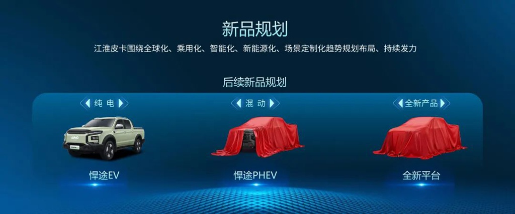 定义乘用级皮卡标杆,江淮全新悍途乘用版正式上市,15.48万元起售 - 第4张 - 提加商用车网 定义乘用级皮卡标杆,江淮全新悍途乘用版正式上市,15.48万元起售 - 第4张