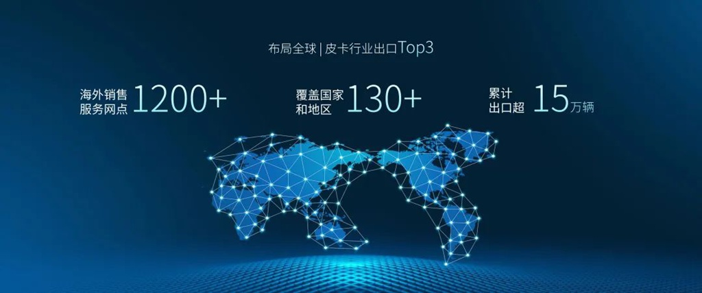 定义乘用级皮卡标杆,江淮全新悍途乘用版正式上市,15.48万元起售 - 第5张 - 提加商用车网 定义乘用级皮卡标杆,江淮全新悍途乘用版正式上市,15.48万元起售 - 第5张