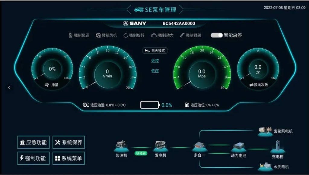 一线 | 泰州首台71米微混泵车交付靖江三江砼业! - 第5张 - 提加商用车网 一线 | 泰州首台71米微混泵车交付靖江三江砼业! - 第5张