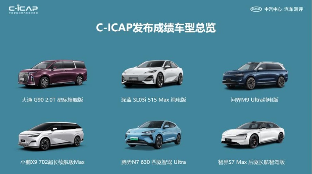 2024中汽测评第二次媒体发布会在津举行,14款车型测评结果揭晓 - 第2张 - 提加商用车网 2024中汽测评第二次媒体发布会在津举行,14款车型测评结果揭晓 - 第2张