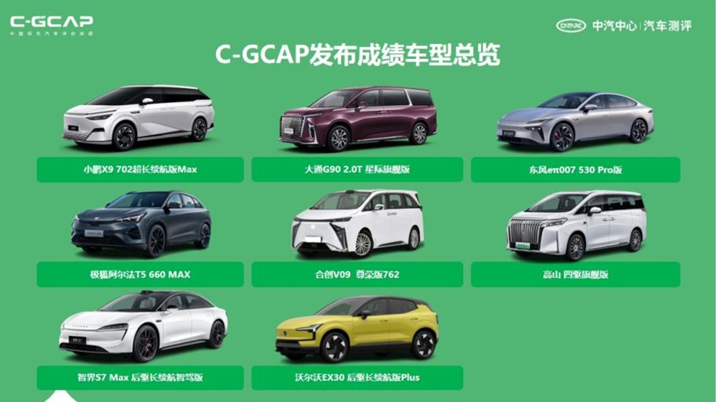 2024中汽测评第二次媒体发布会在津举行,14款车型测评结果揭晓 - 第4张 - 提加商用车网 2024中汽测评第二次媒体发布会在津举行,14款车型测评结果揭晓 - 第4张