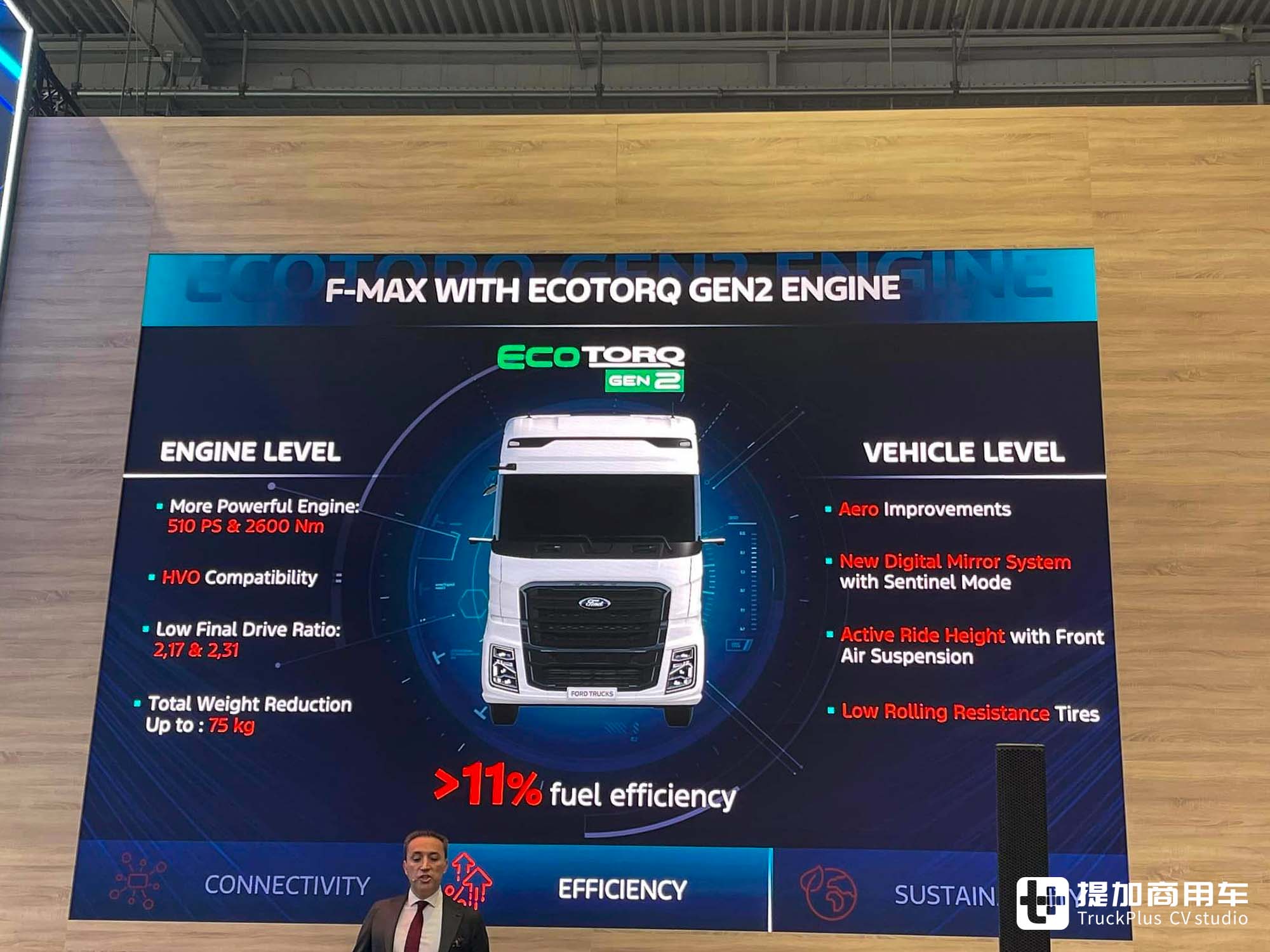 2024IAA:新一代柴油动力链亮相,生活舱车型抢眼,福特卡车展品解读 - 第8张 - 提加商用车网 2024IAA:新一代柴油动力链亮相,生活舱车型抢眼,福特卡车展品解读 - 第8张