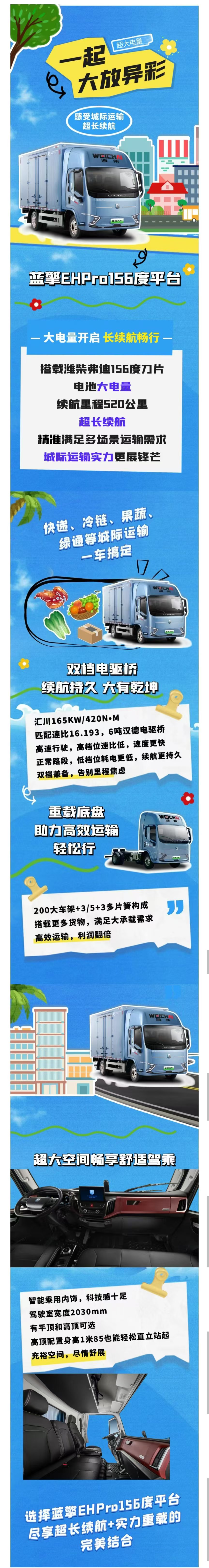 想要城际运输超长续航？来看蓝擎EHPro156度平台大电量轻卡！ - 第1张