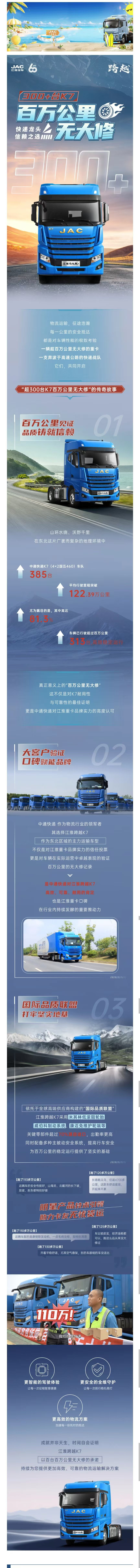 300+台K7百万公里无大修，快递龙头信赖之选 - 第1张