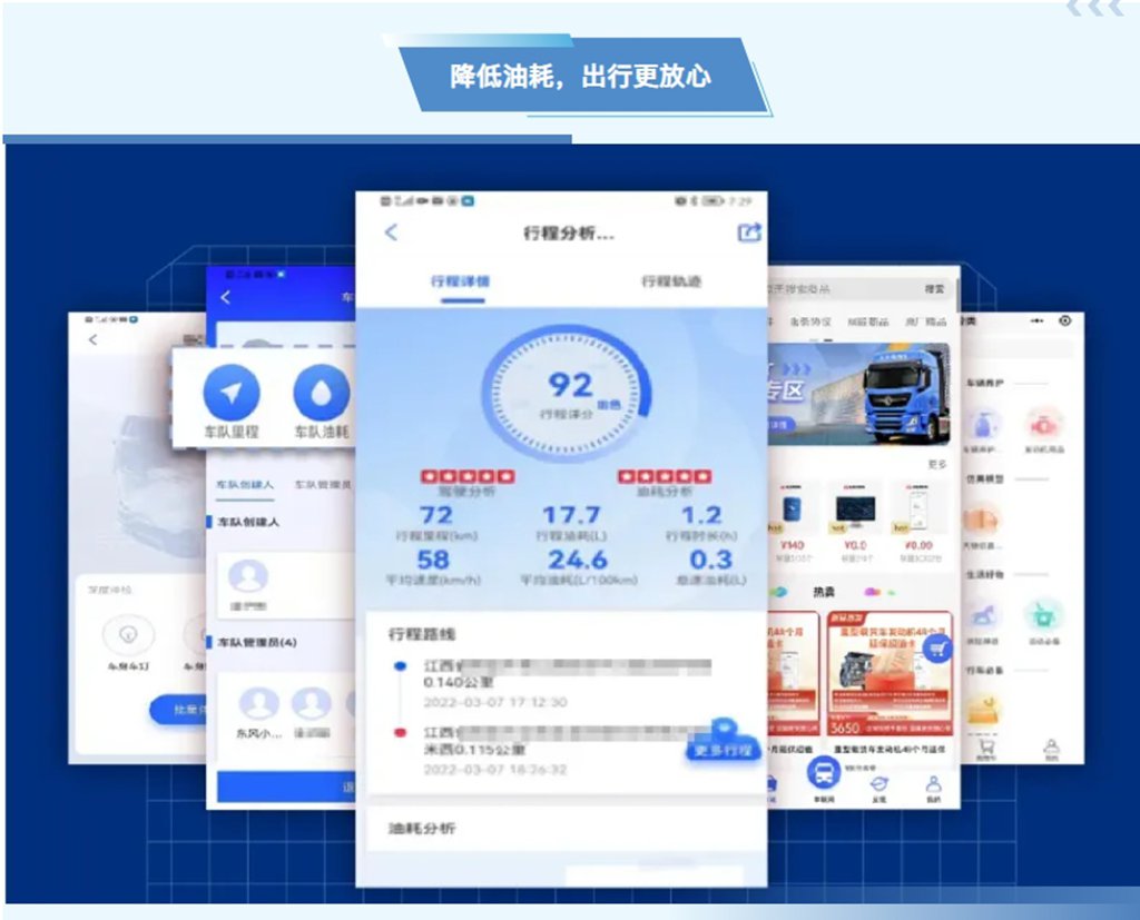 探秘卡友致富搭子,争当人生“盈”家! - 第6张 - 提加商用车网 探秘卡友致富搭子,争当人生“盈”家! - 第6张