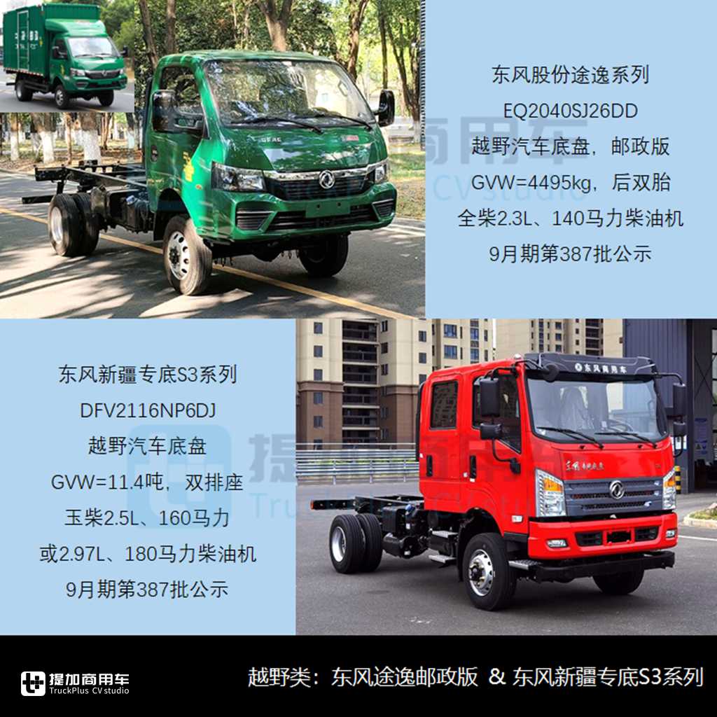 陕汽德龙大马力AMT轻卡来袭，东风途逸邮政定制越野底盘抢眼，2024年三季度公示N类货车底盘新品盘点（下） - 第6张