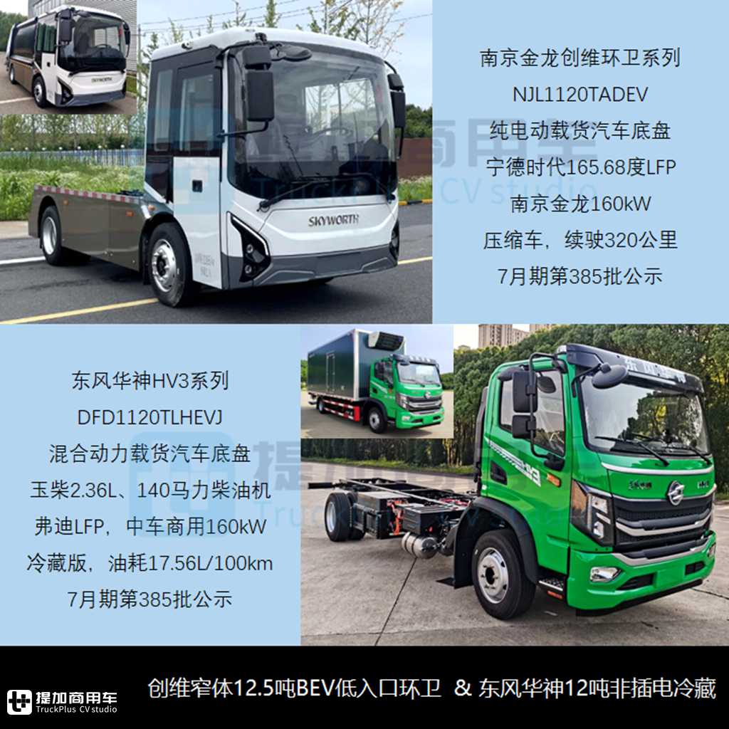 江铃3吨级电动小卡抢眼,创维新款低入口环卫底盘来袭,2024年三季度N类货车底盘新品公示盘点(上) - 第7张 - 提加商用车网 江铃3吨级电动小卡抢眼,创维新款低入口环卫底盘来袭,2024年三季度N类货车底盘新品公示盘点(上) - 第7张