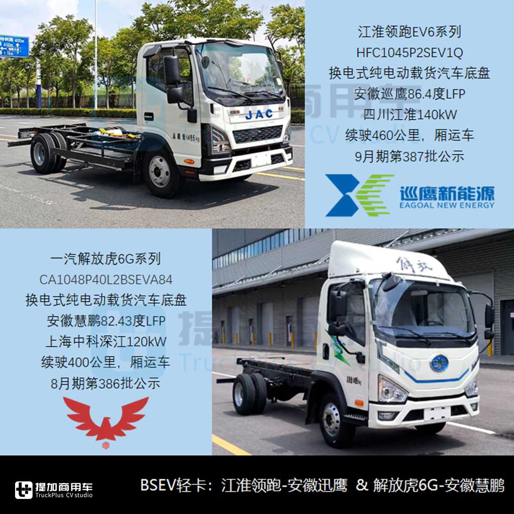 陕汽德龙大马力AMT轻卡来袭，东风途逸邮政定制越野底盘抢眼，2024年三季度公示N类货车底盘新品盘点（下） - 第9张