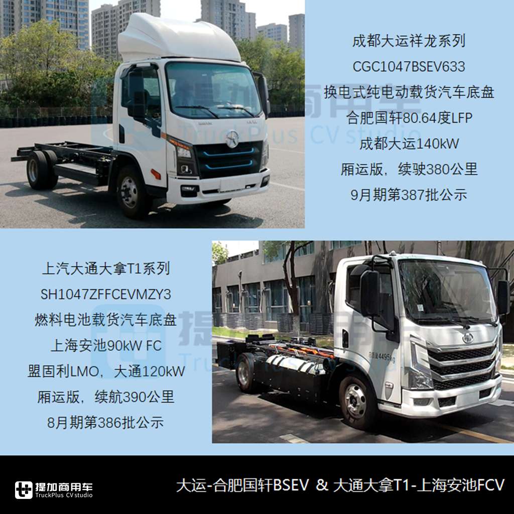 陕汽德龙大马力AMT轻卡来袭,东风途逸邮政定制越野底盘抢眼,2024年三季度公示N类货车底盘新品盘点(下) - 第10张 - 提加商用车网 陕汽德龙大马力AMT轻卡来袭,东风途逸邮政定制越野底盘抢眼,2024年三季度公示N类货车底盘新品盘点(下) - 第10张