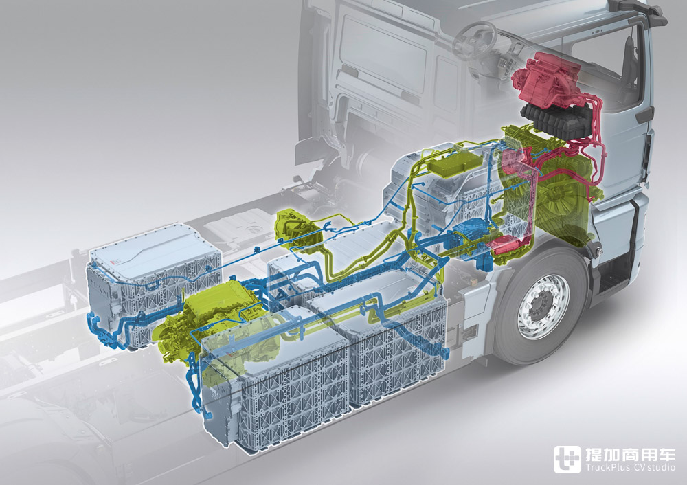 柴油机鼻祖转型新能源,带您看德国曼恩的电气化发展之路 - 第11张 - 提加商用车网 柴油机鼻祖转型新能源,带您看德国曼恩的电气化发展之路 - 第11张
