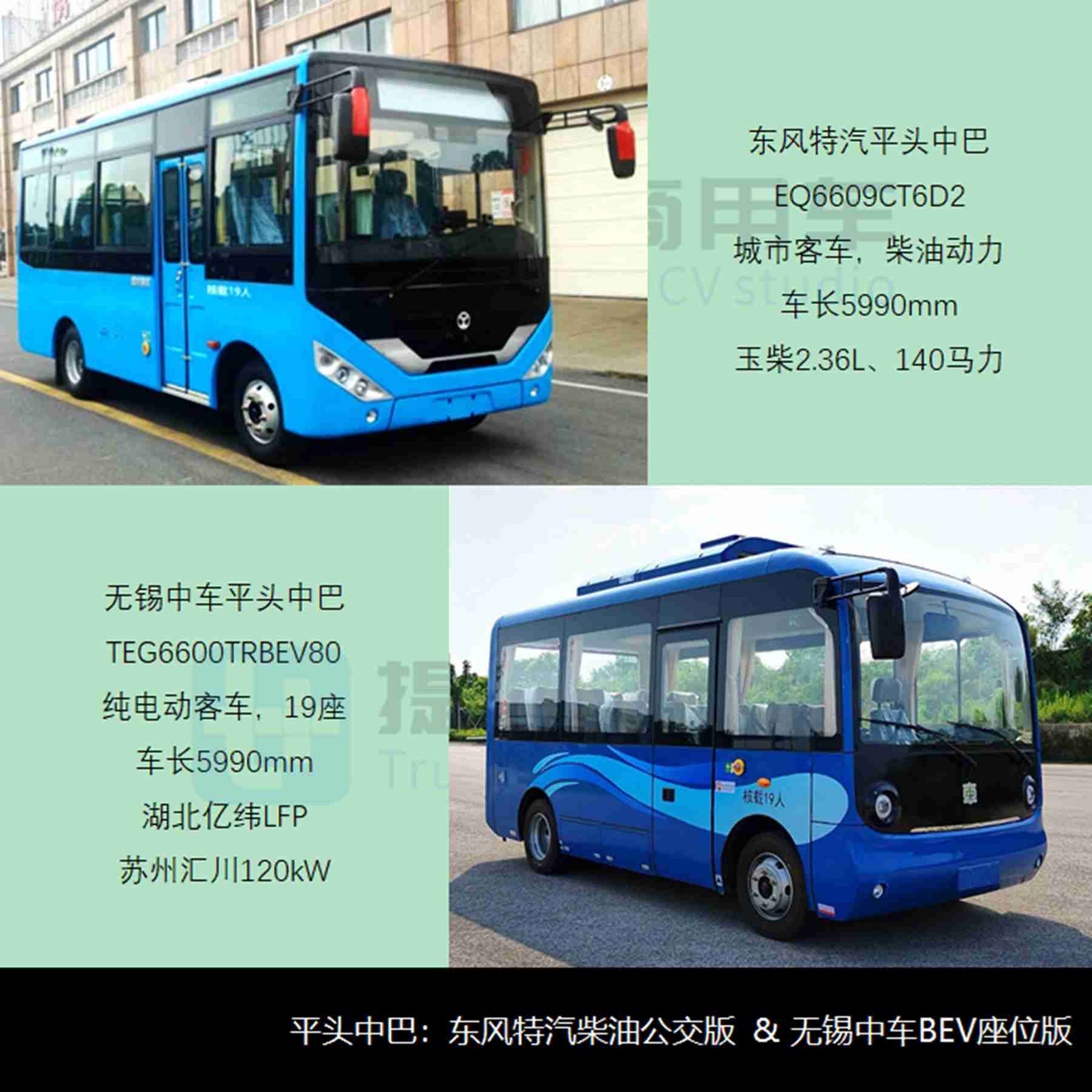 长安凯程V919新品来袭，宇通双风挡C12座位客车抢眼，工信部第387批M类客车新车公示概述 - 第11张
