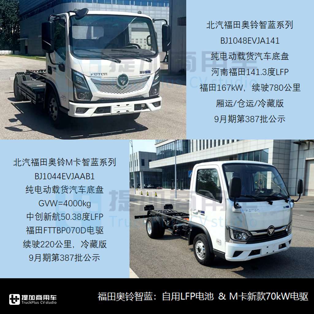 陕汽德龙大马力AMT轻卡来袭，东风途逸邮政定制越野底盘抢眼，2024年三季度公示N类货车底盘新品盘点（下） - 第12张