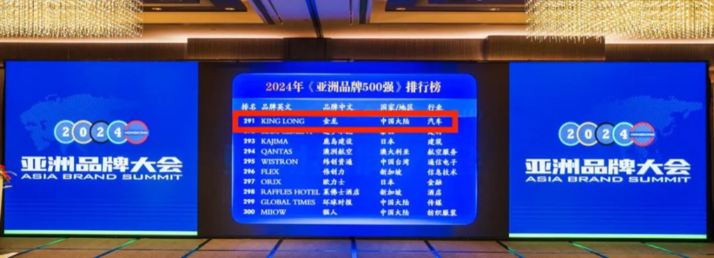 中华人民共和国成立七十五周年金龙国庆专题报道:创新提质出海,驰骋绿色赛道 - 第1张 - 提加商用车网 中华人民共和国成立七十五周年金龙国庆专题报道:创新提质出海,驰骋绿色赛道 - 第1张