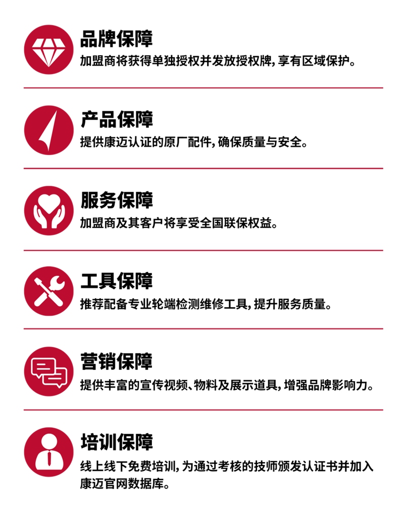 康迈:携手共创品牌价值,赋能汽修市场升级 - 第4张 - 提加商用车网 康迈:携手共创品牌价值,赋能汽修市场升级 - 第4张