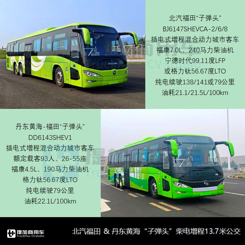 黄海联手福田推新品?创维改款双层巴士来袭,工信部第388批M类客车新车公示概述(上) - 第3张 - 提加商用车网 黄海联手福田推新品?创维改款双层巴士来袭,工信部第388批M类客车新车公示概述(上) - 第3张
