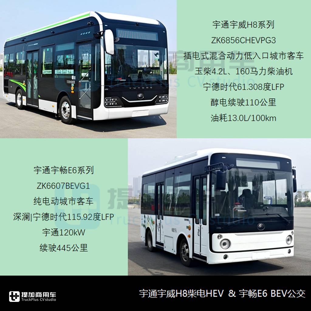 福田8.5米复古“铛铛车”抢眼,华雷金杯牵手吉利?工信部第388批M类客车新品公示概述(下) - 第3张 - 提加商用车网 福田8.5米复古“铛铛车”抢眼,华雷金杯牵手吉利?工信部第388批M类客车新品公示概述(下) - 第3张