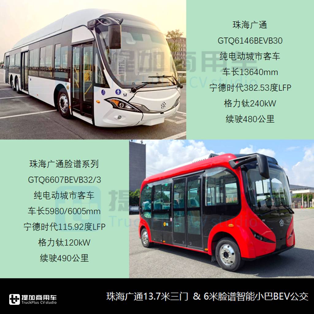 黄海联手福田推新品?创维改款双层巴士来袭,工信部第388批M类客车新车公示概述(上) - 第4张 - 提加商用车网 黄海联手福田推新品?创维改款双层巴士来袭,工信部第388批M类客车新车公示概述(上) - 第4张