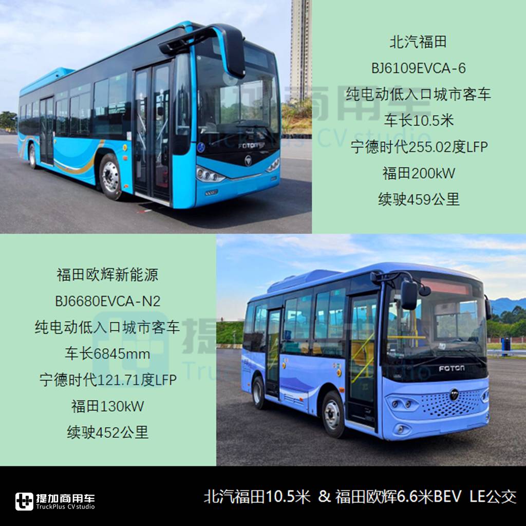 黄海联手福田推新品?创维改款双层巴士来袭,工信部第388批M类客车新车公示概述(上) - 第5张 - 提加商用车网 黄海联手福田推新品?创维改款双层巴士来袭,工信部第388批M类客车新车公示概述(上) - 第5张