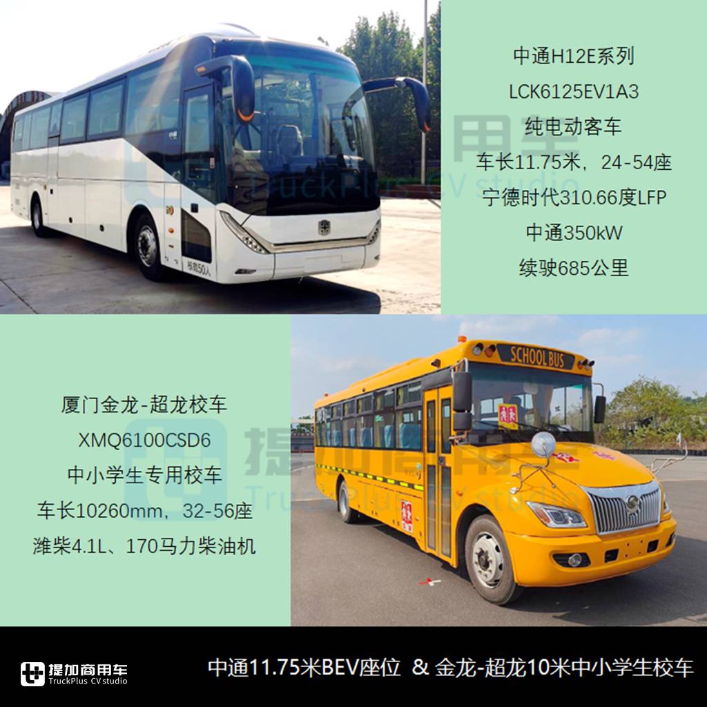 福田8.5米复古“铛铛车”抢眼,华雷金杯牵手吉利?工信部第388批M类客车新品公示概述(下) - 第7张 - 提加商用车网 福田8.5米复古“铛铛车”抢眼,华雷金杯牵手吉利?工信部第388批M类客车新品公示概述(下) - 第7张
