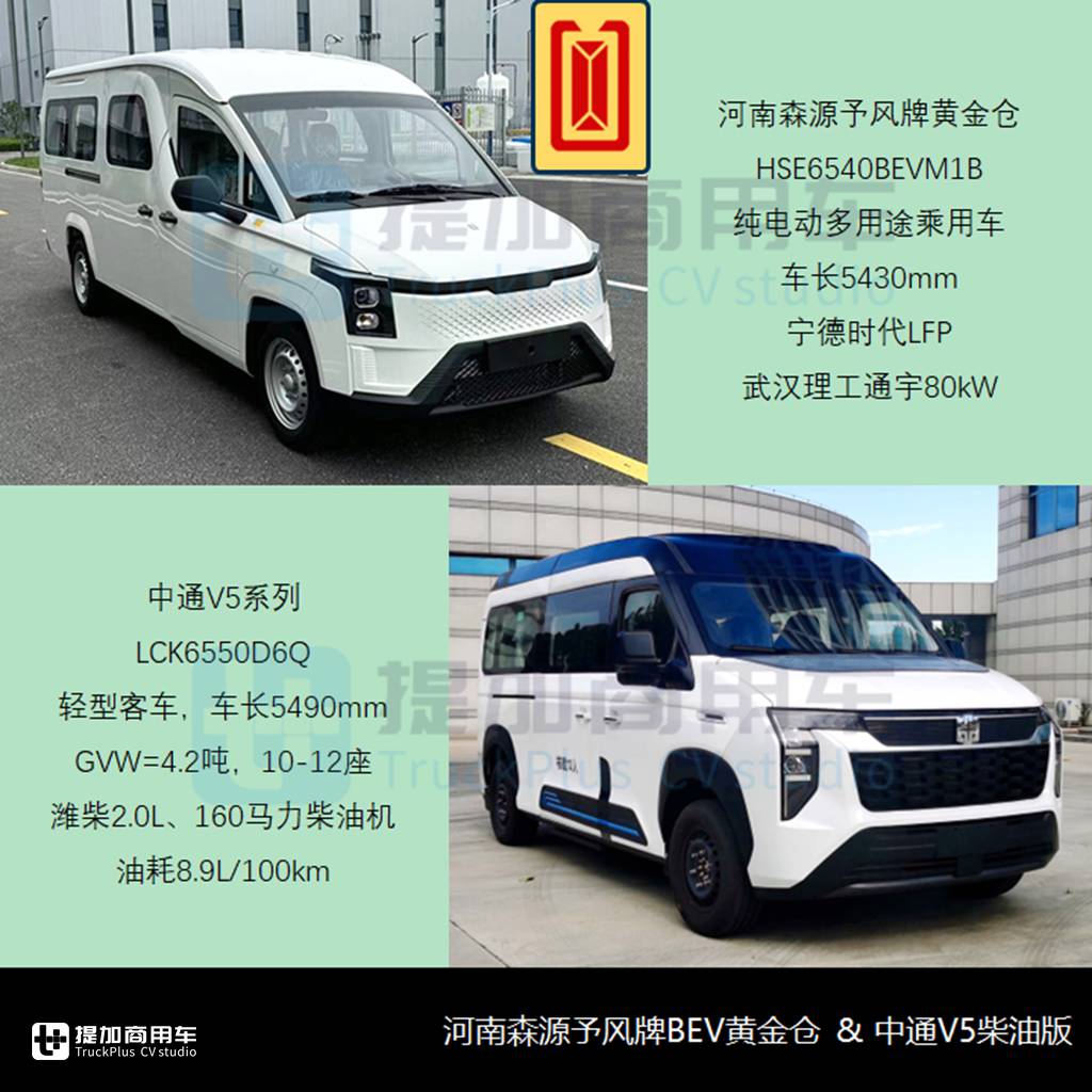 福田8.5米复古“铛铛车”抢眼,华雷金杯牵手吉利?工信部第388批M类客车新品公示概述(下) - 第8张 - 提加商用车网 福田8.5米复古“铛铛车”抢眼,华雷金杯牵手吉利?工信部第388批M类客车新品公示概述(下) - 第8张